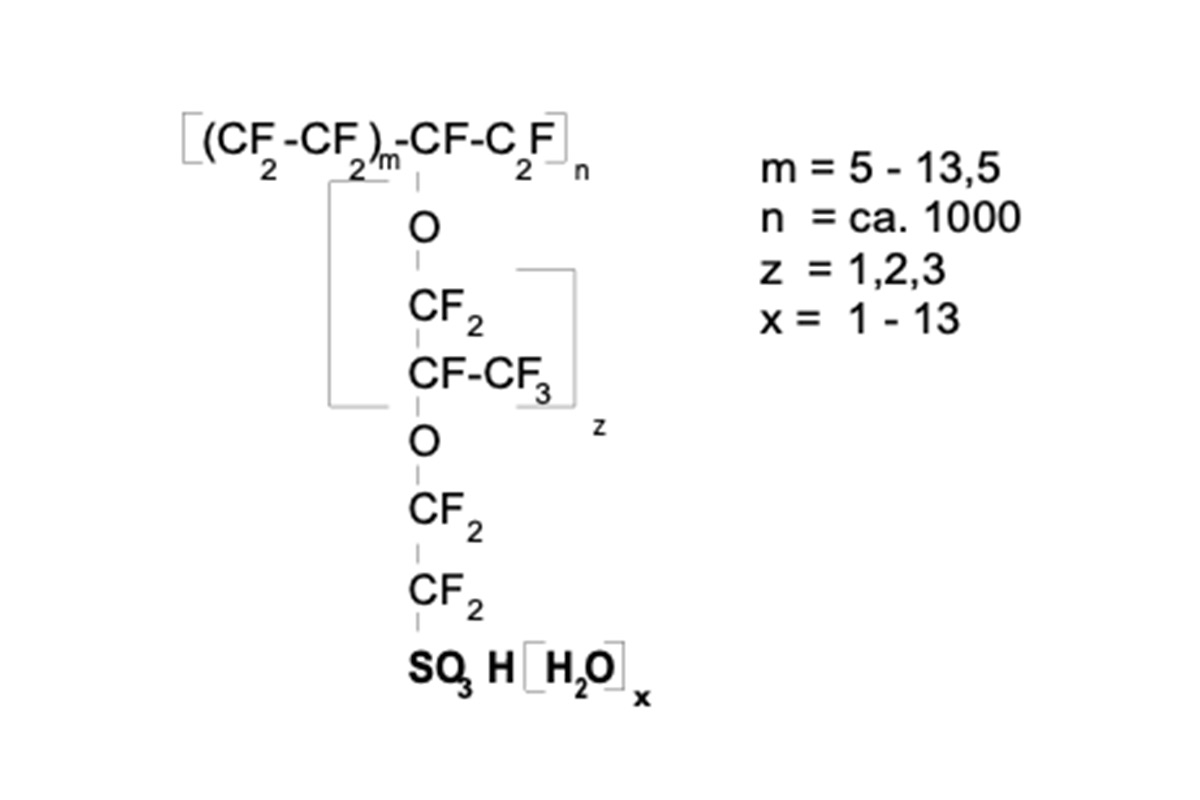 4 Summenformel des Nafions, der Basis der PermaPure Feuchtetauscher (Messgastrockner und -befeuchter)